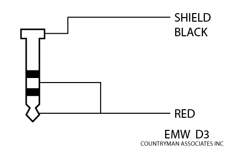 EMW_D3.png