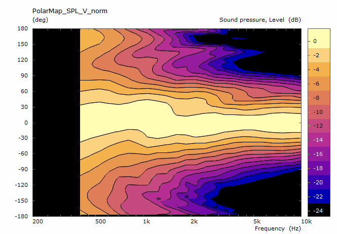 enc1-off-vert-full.png