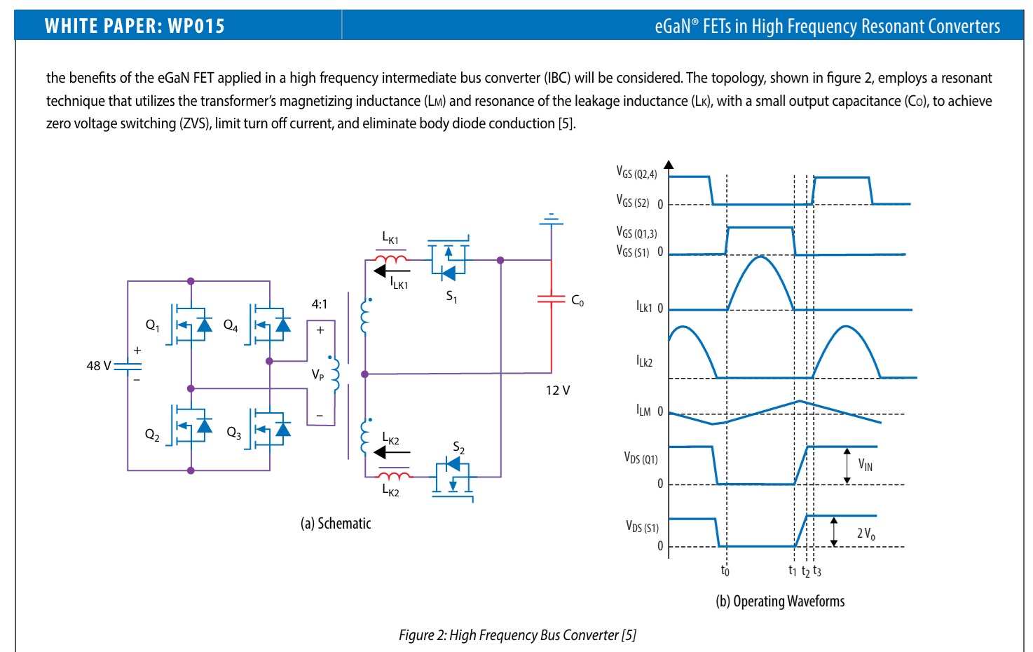 EPC-bus_converter.jpg