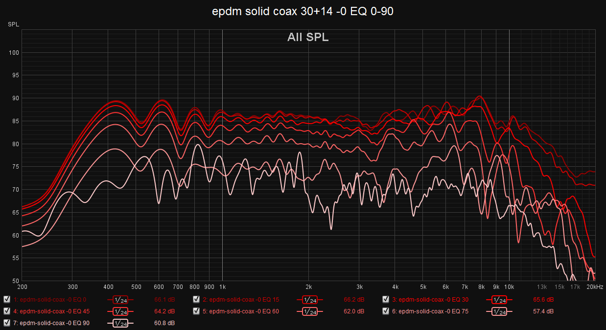 epdm solid coax 30+14 -0 EQ 0-90.png