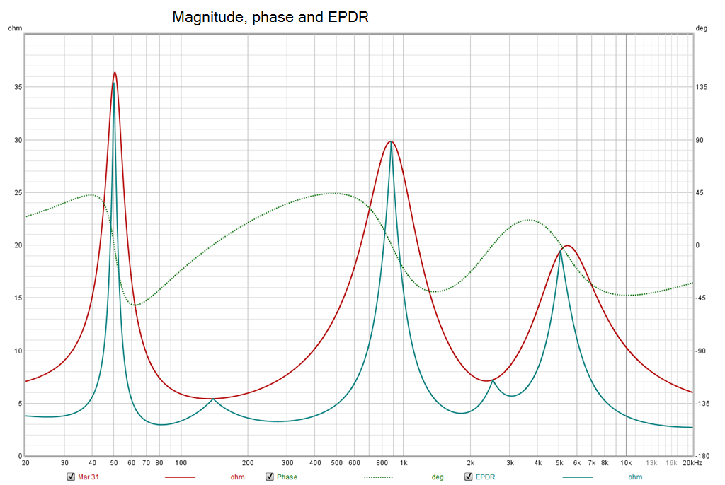 EPDR2_s.png
