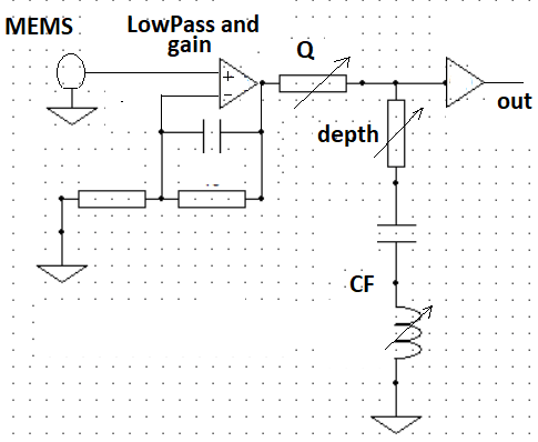 EQ circuit concept.png