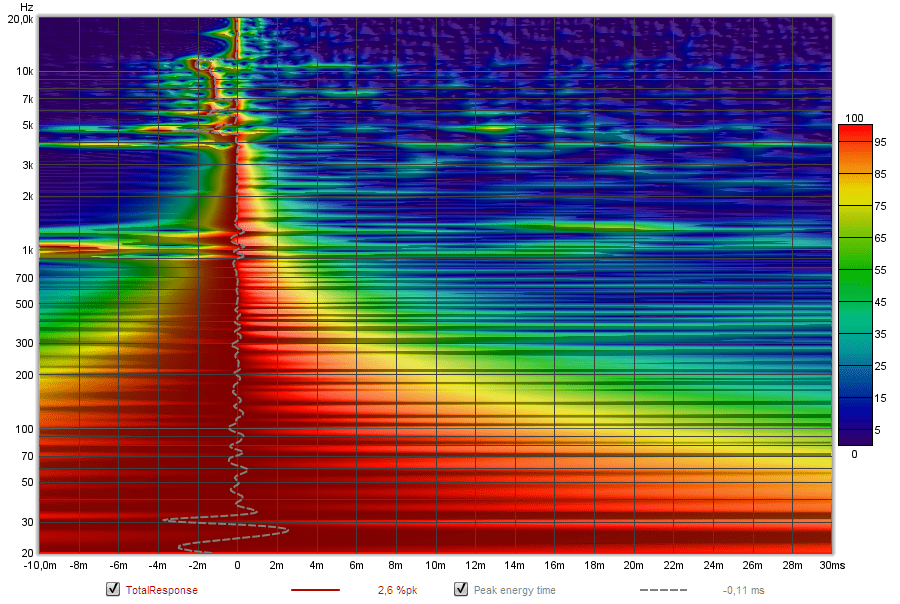 EQ-ed.png