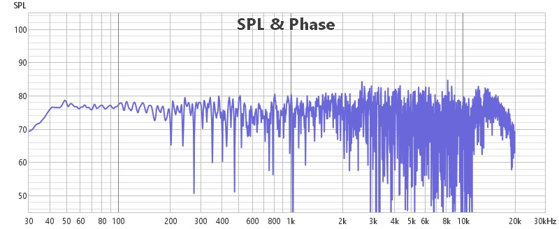 EQ On.jpg