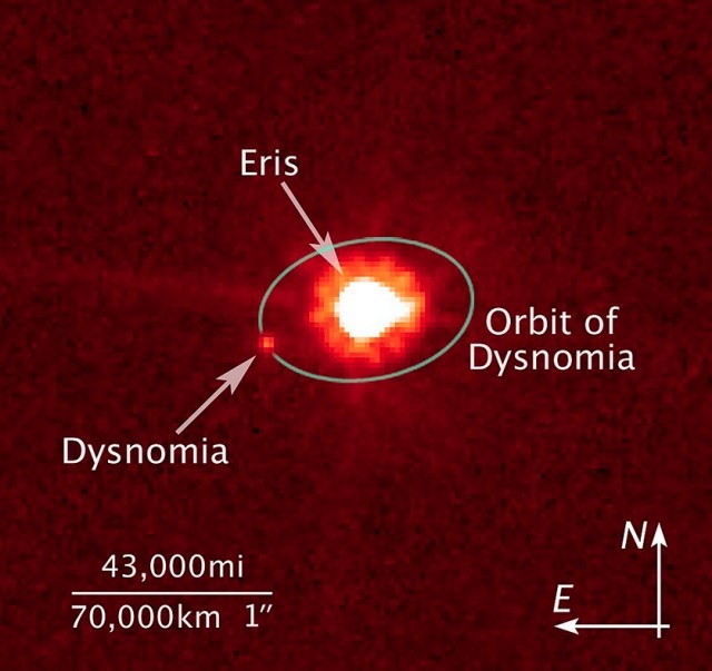 Eris Dwarf Planet by Hubble.jpg