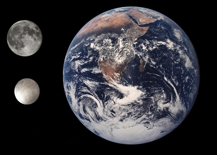 Eris, Moon and Earth.jpg