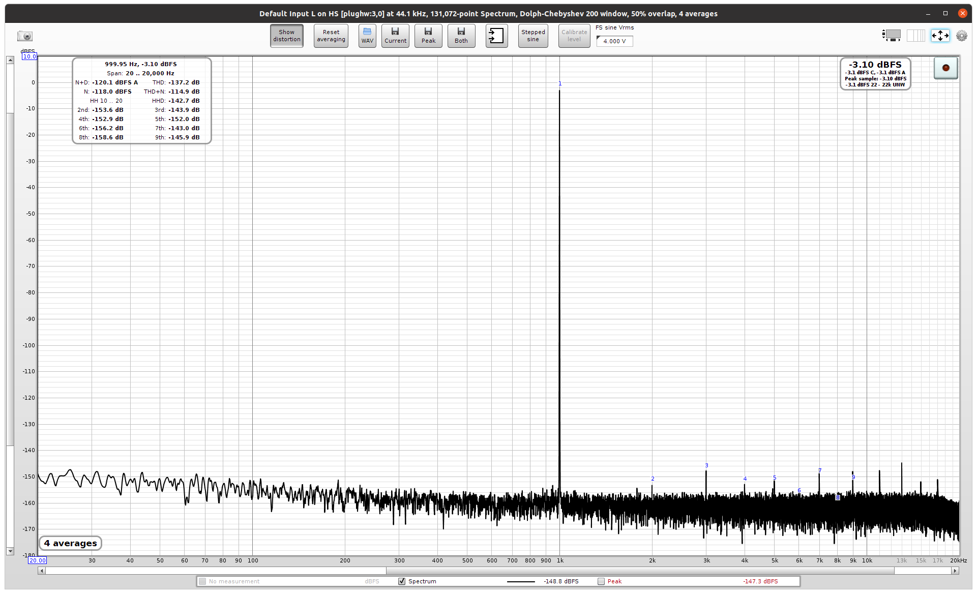 ES9038Q2M-L_-1dBFS_ES9822PRO-L_44k1_11M.png