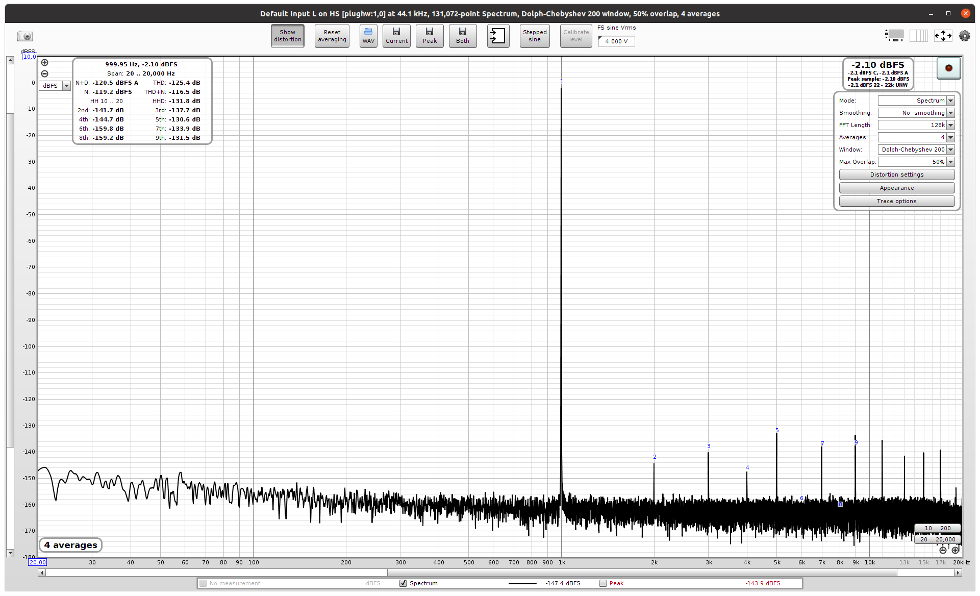 ES9038Q2M-L_0dBFS_ES9822PRO-L_44k1.png