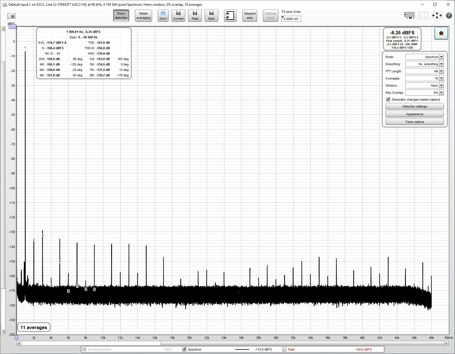 ES9038Q2M-L_AK5394-L_3a.PNG