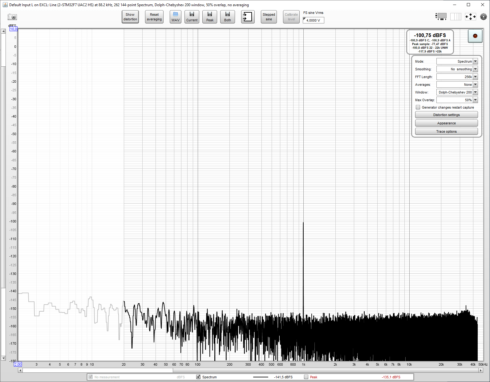 ES9038Q2M-L_ES9822PRO-L_1k_88k2_-100dBFS.PNG