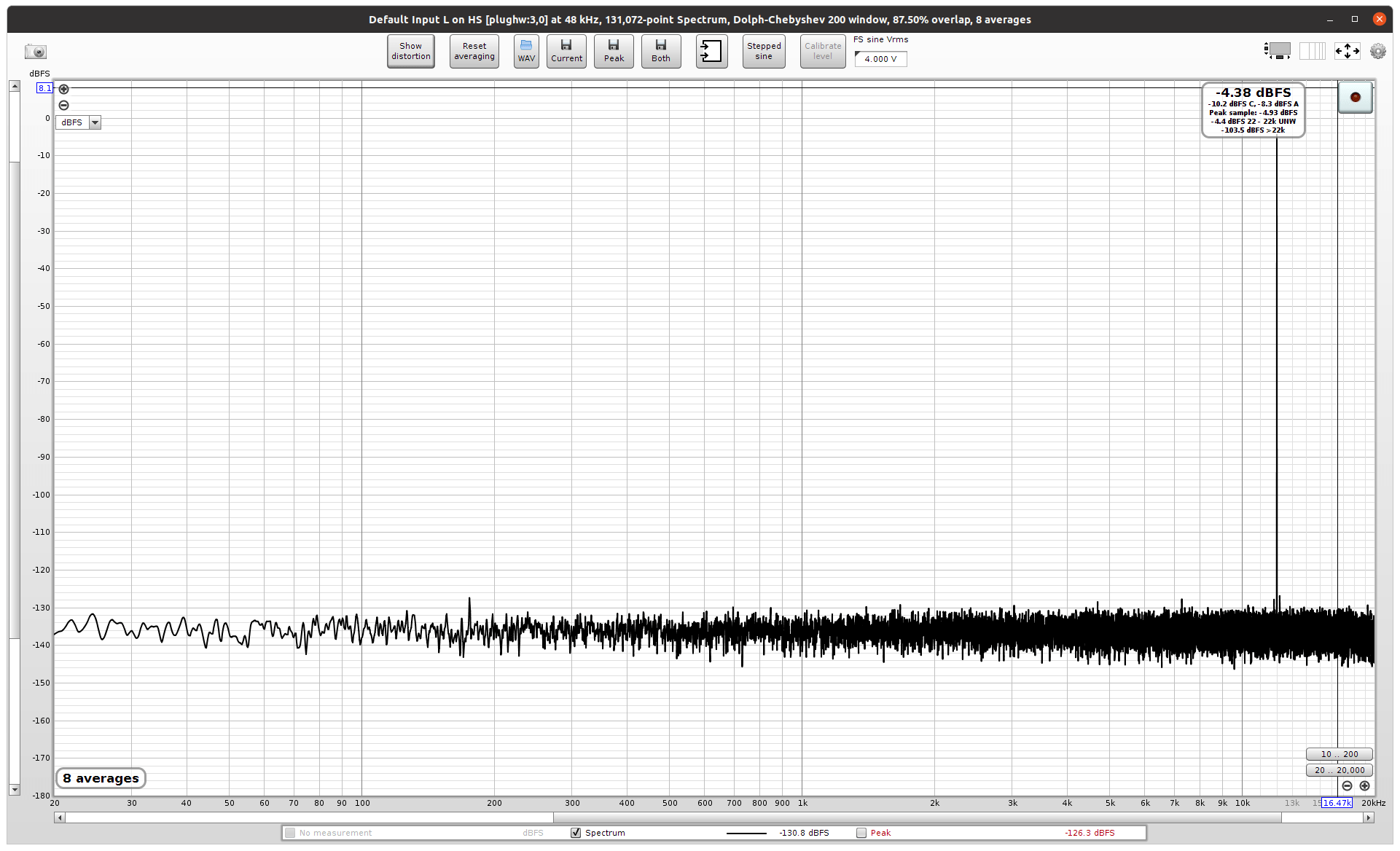 ES9038Q2M_ES9822PRO_12k@48k_-1.4dBFS.png