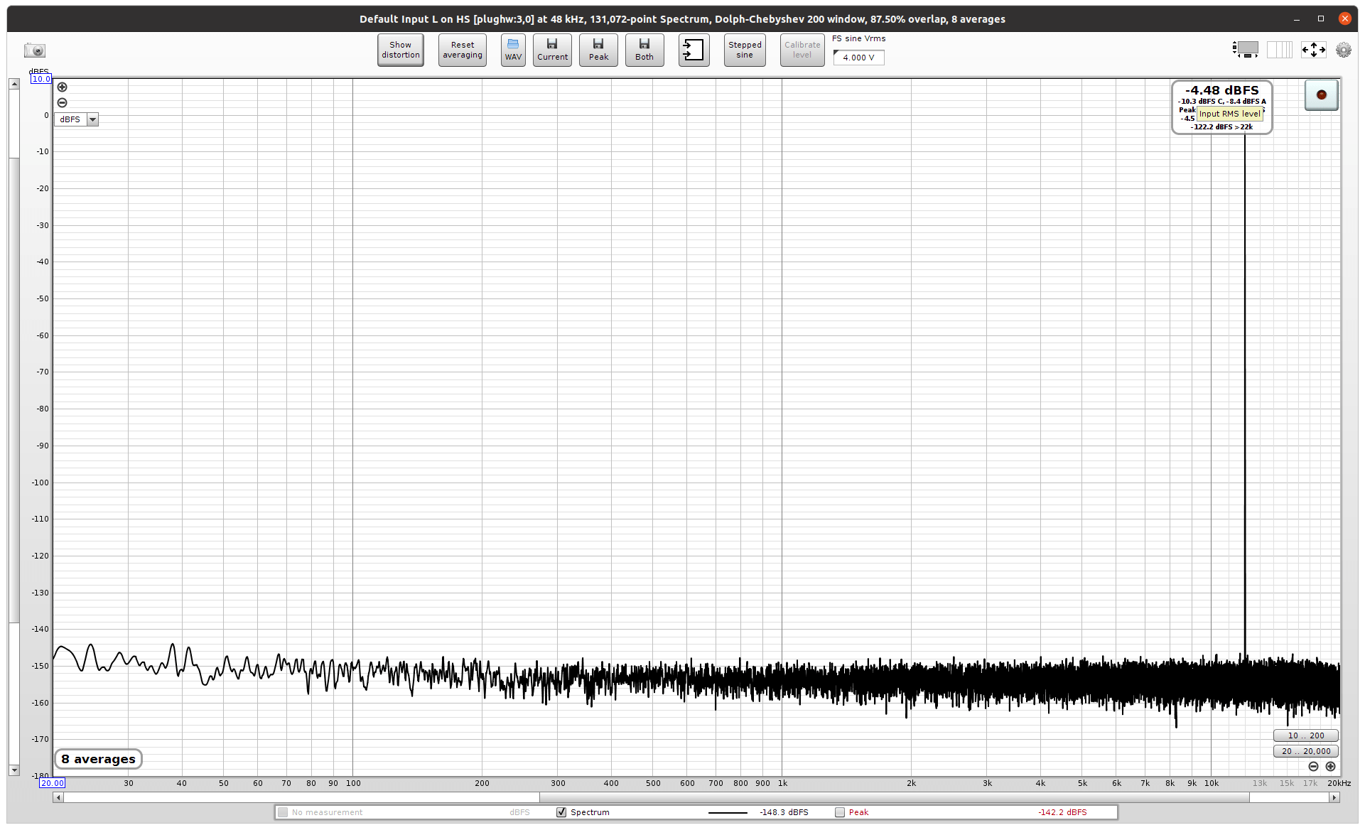 ES9038Q2M_ES9822PRO_12k@48k_-1.5dBFS.png