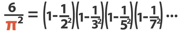Euler Zeta Function Primes.jpg