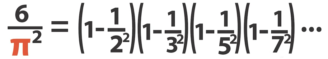 Euler Zeta Function Primes.png