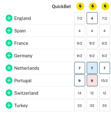 Euro 2024 Football.png