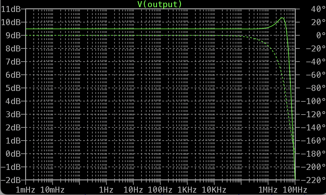 example-closed-loop-response.png