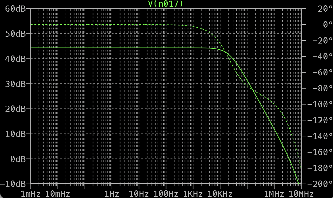 example-open-loop-response.png