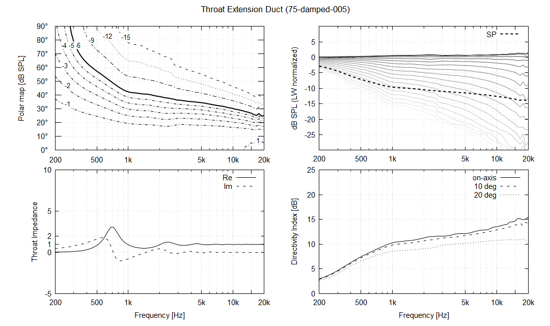 ext-75-damped-005.png