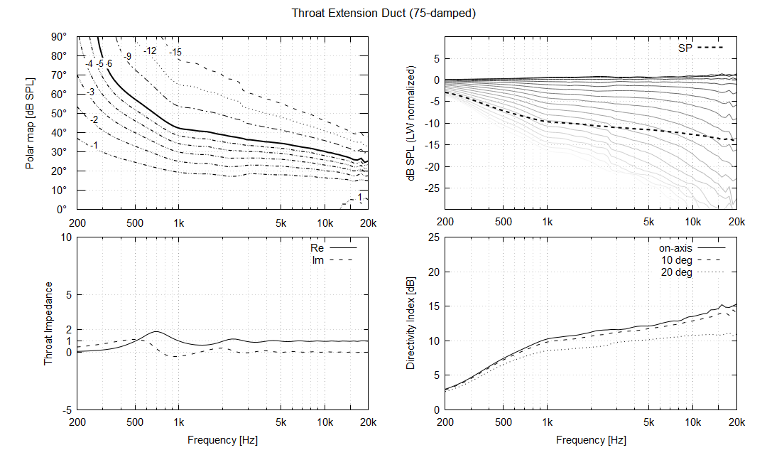ext-75-damped-010.png