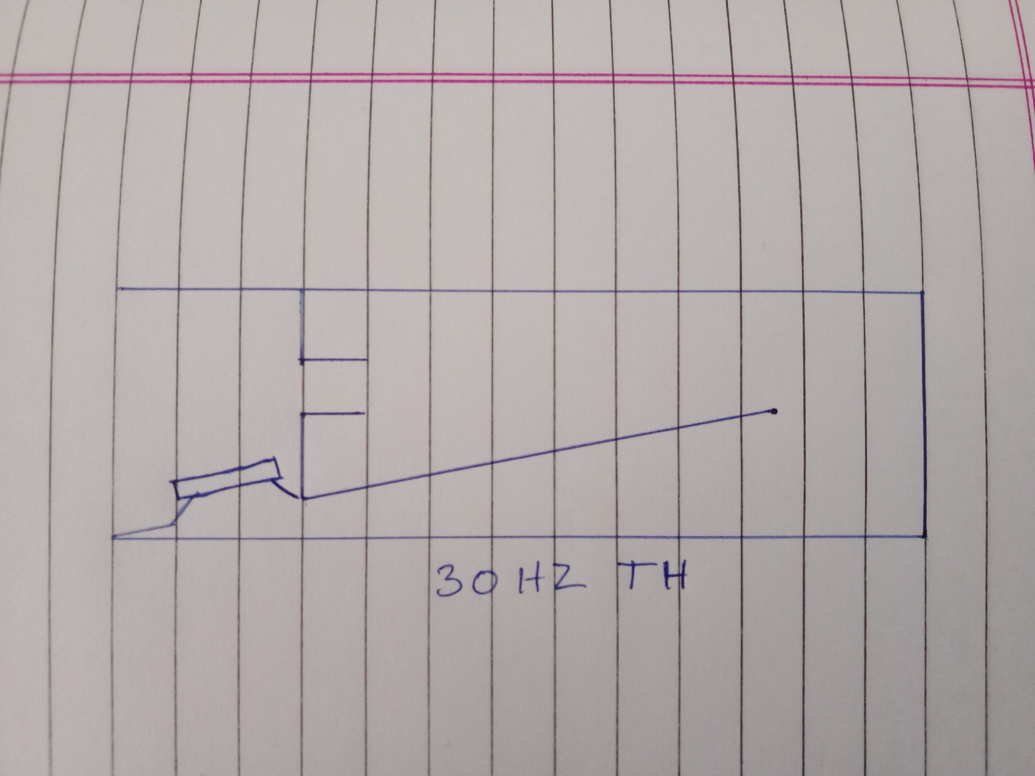 Extended bandwidth TH.jpg