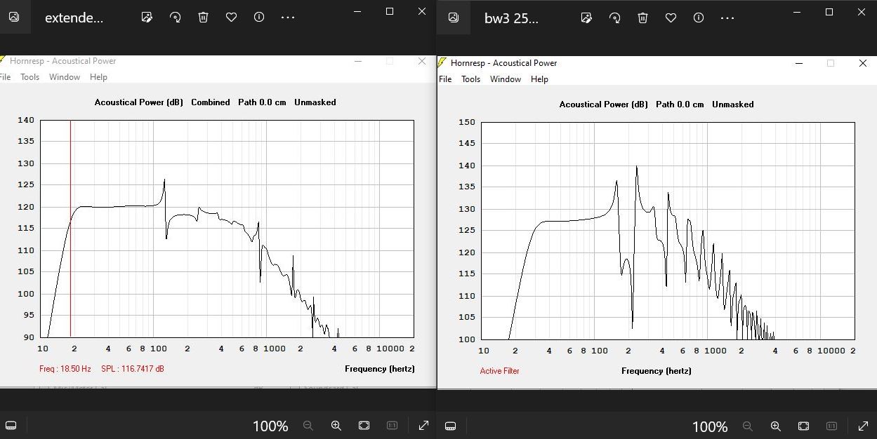 extended low 250L vs existing SPL.JPG