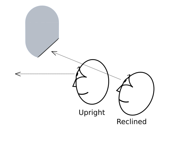 eye-to-overhead-speaker-arrangement-01.png