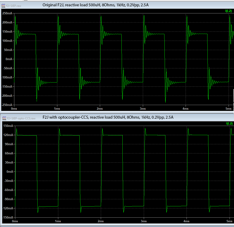 F2J-square-wave-response-reactive-load-500uH.png