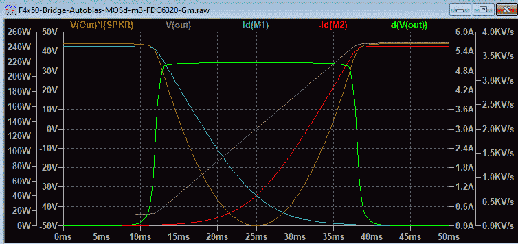 F4x50-Bridge-Autobias-MOSd-m3-FDC6320-Gm-plot.png