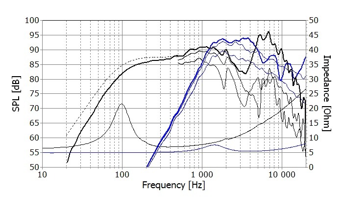 F_Seas_Excel_loudspeaker_coaxial_E0060-08_06_C18EN002_A.jpg