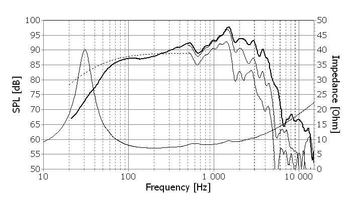 f_seas_excel_loudspeaker_woofer_e0046_w26fx002.jpg