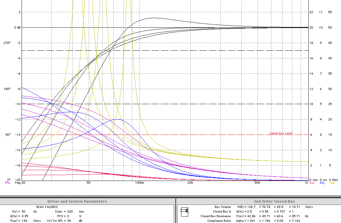 FA22-sealed-sim.png