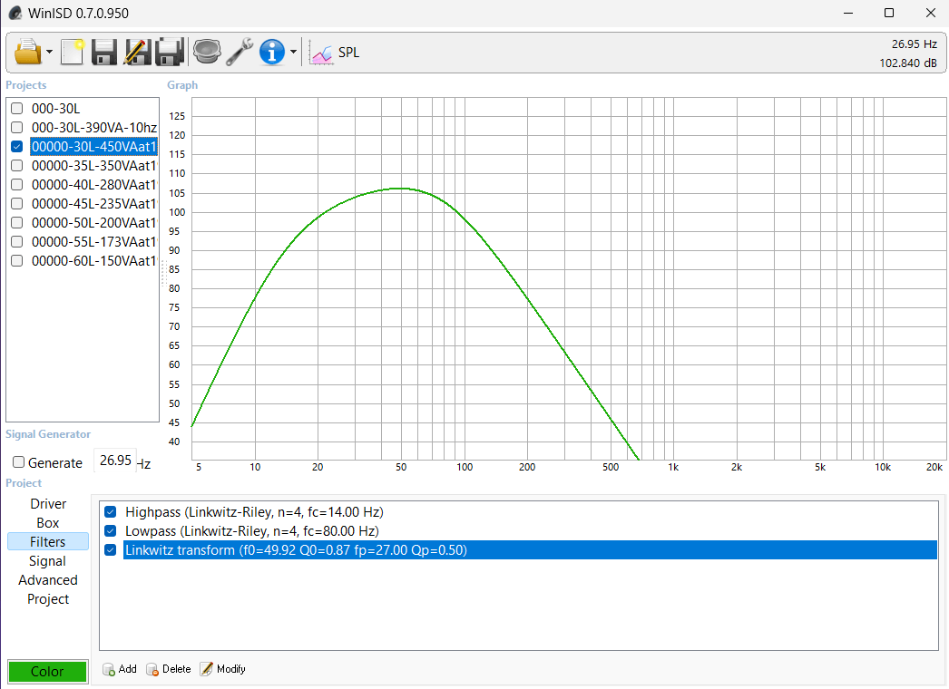 FAB12-LT_106dB_-3dB-27hz.png