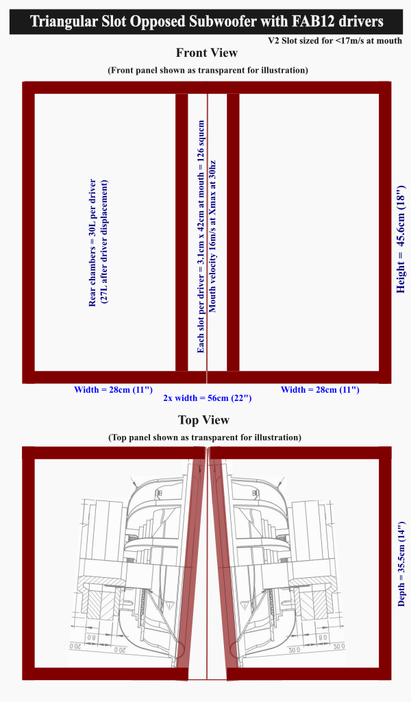 fab12 TriangularSlots 16mps 27L.png