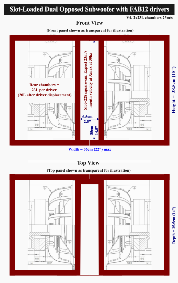fab12 x2-PP slot loaded V4 600pxW.png
