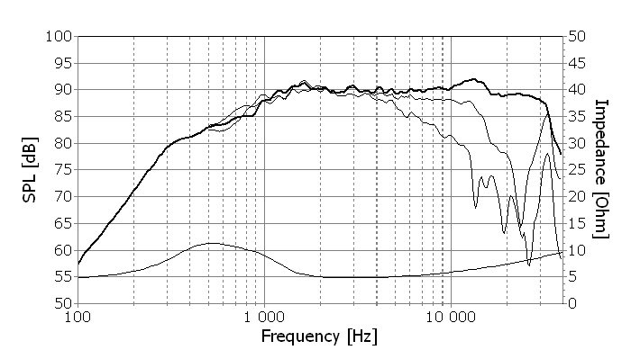 fabric-tweeter-example.jpg