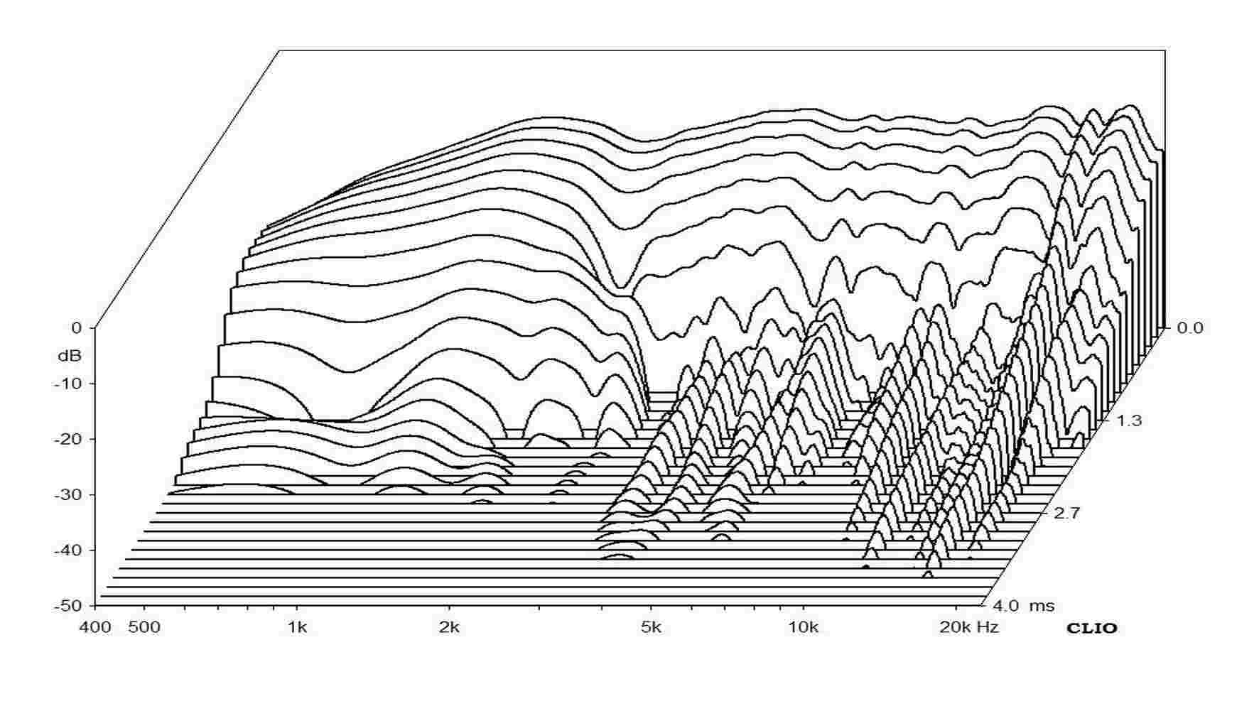 faital_hf10ak_waterfall.jpg