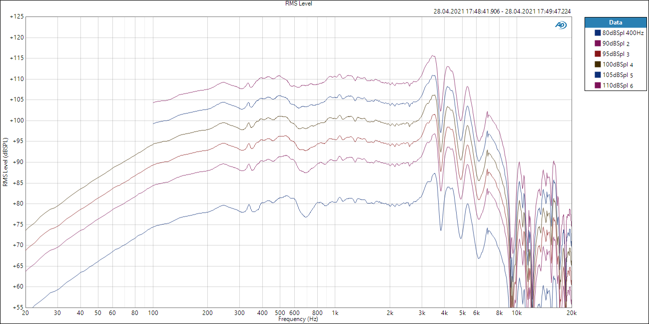FaitalPro 8PR200 THD level FR.PNG