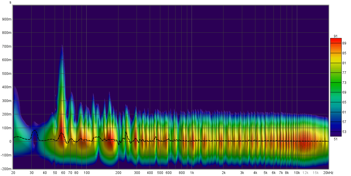 FalconBBC_Spectro.png
