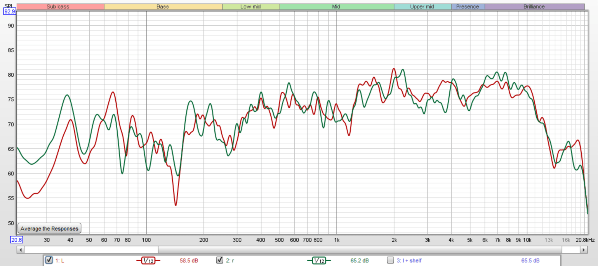 FAne Sovereign no correction 12 250tc.png