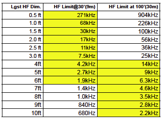 Far_Field_Criteria_for_Loudspeaker_Balloon_Date-fig31.png