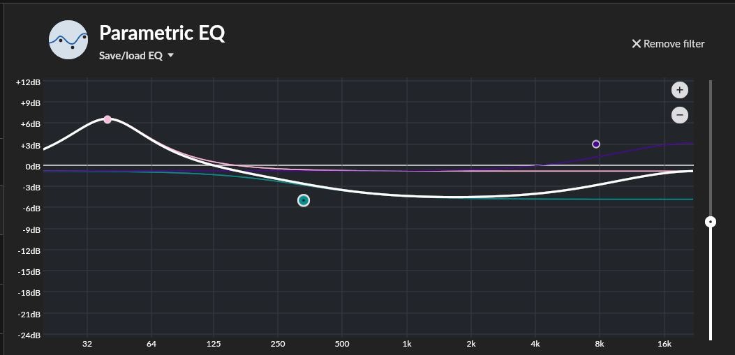 FAST-HO-ROON-parametric -EQ-Capture.JPG