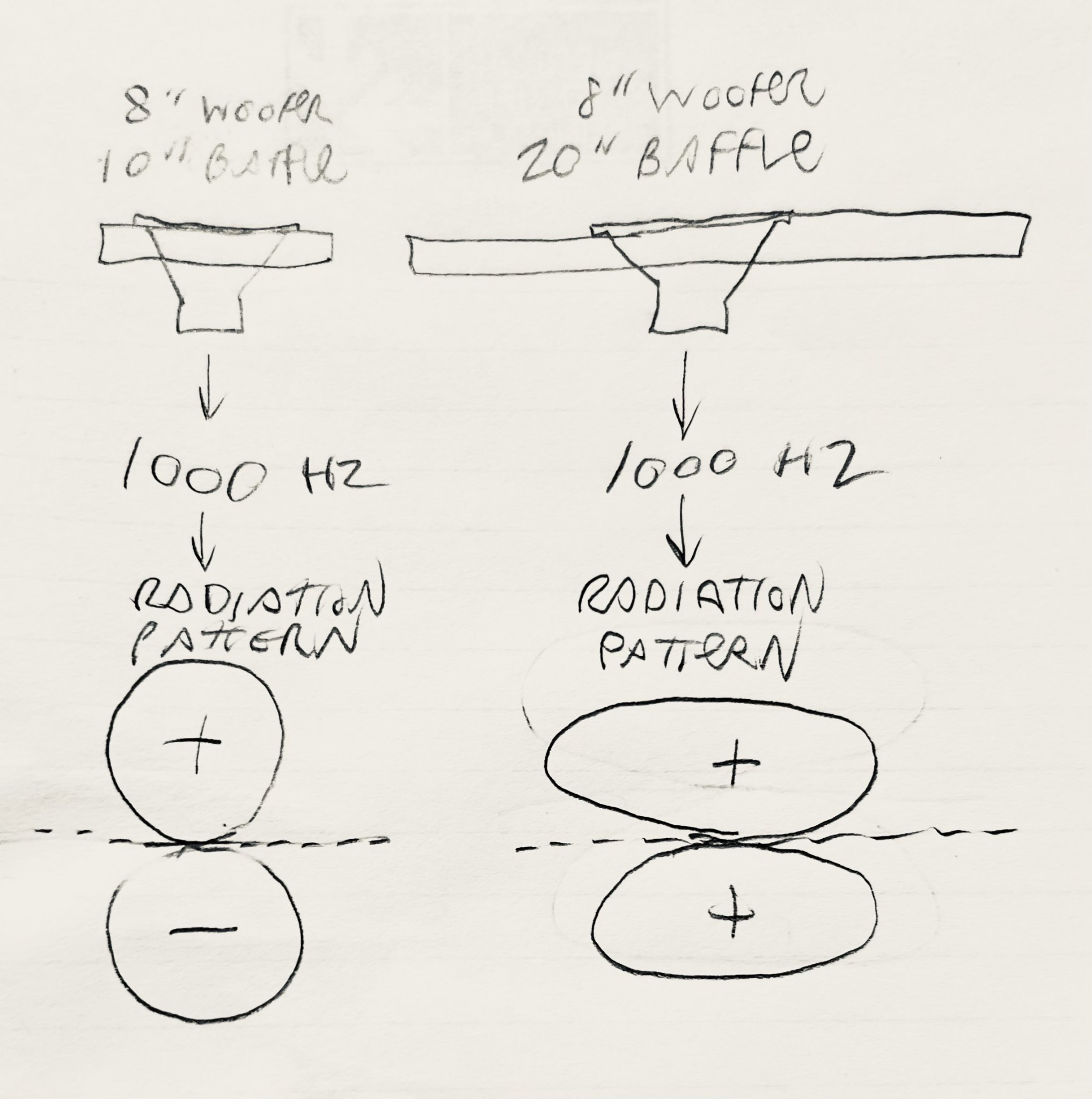 fat_figure_8_dipole.jpg