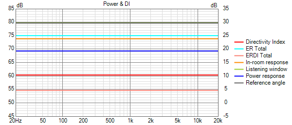 FBWpowerDI.png