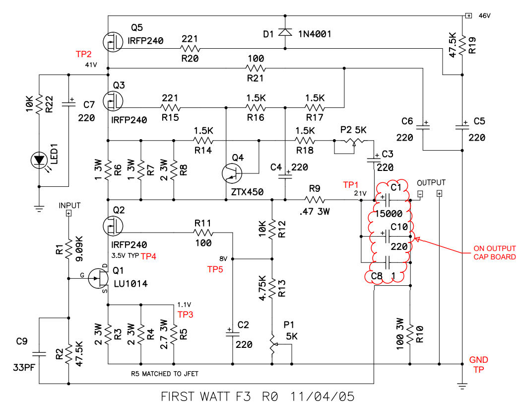 Fc schm annotated.png
