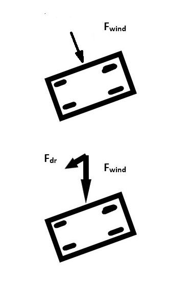 Fdrive comp.jpg