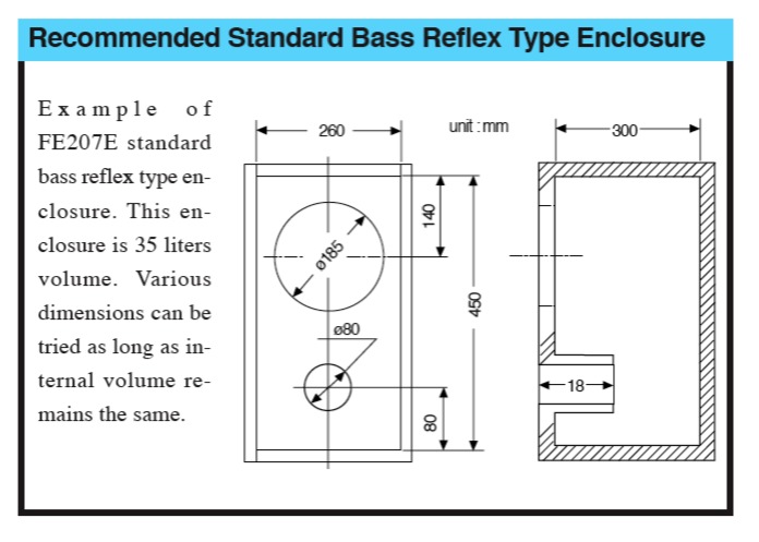 Fostex FE207E bass reflex enclosure | diyAudio