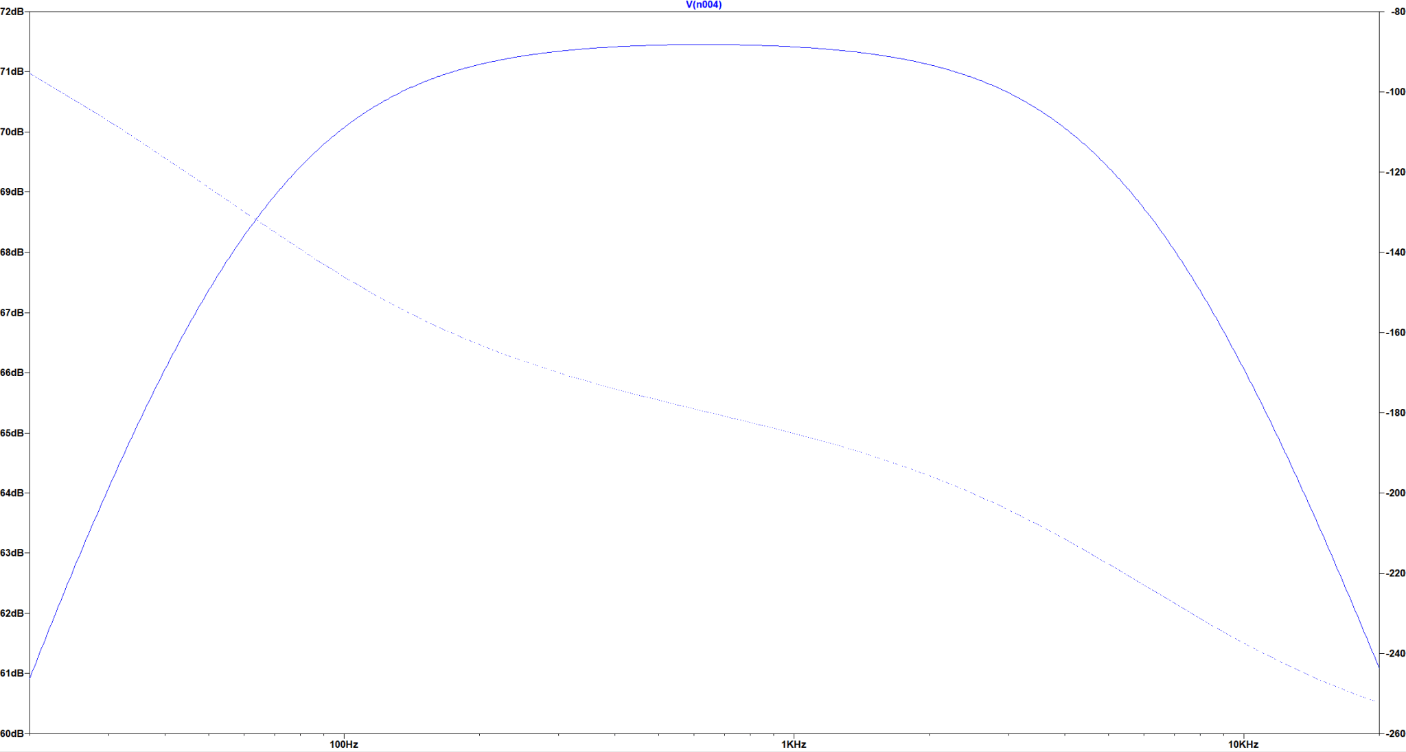 feedback factor2.png