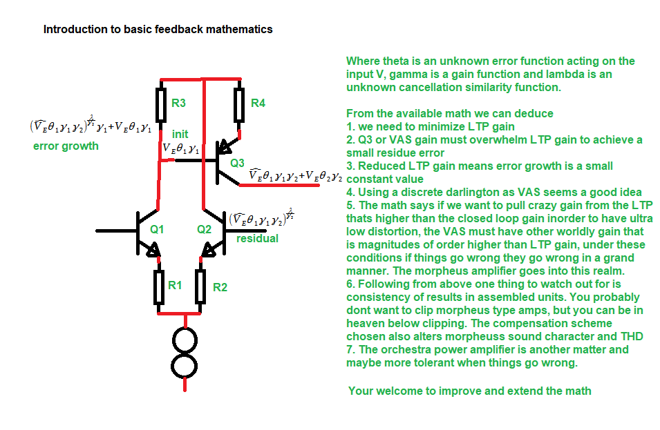 feedback math.png