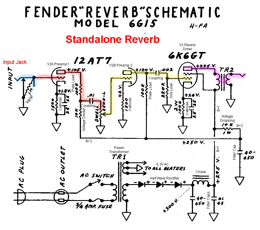 Fender-6G15-noreverb.gif