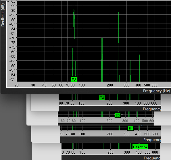 Fender 8%228w Harmonics.png